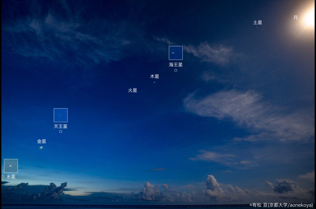 惑星
